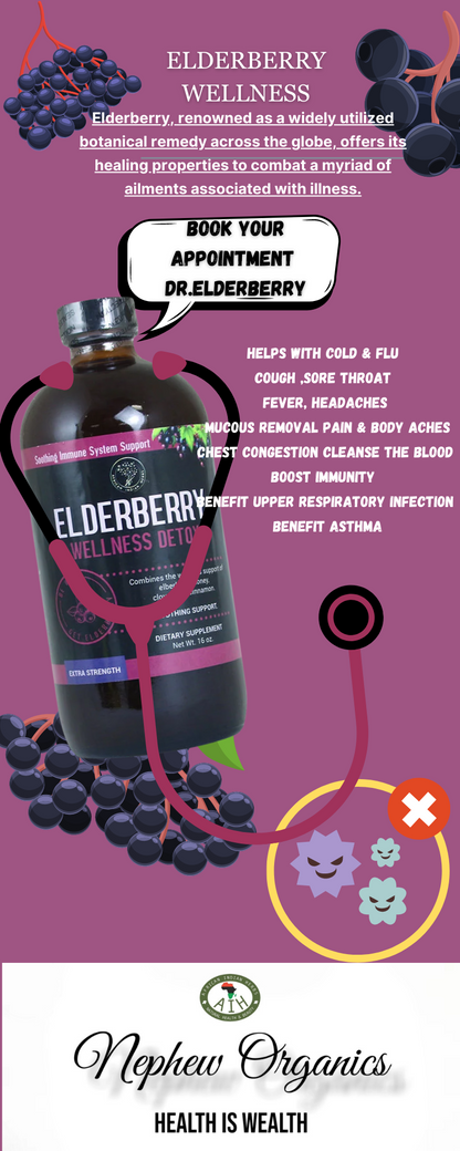Dr.Elderberry Wellness Detox