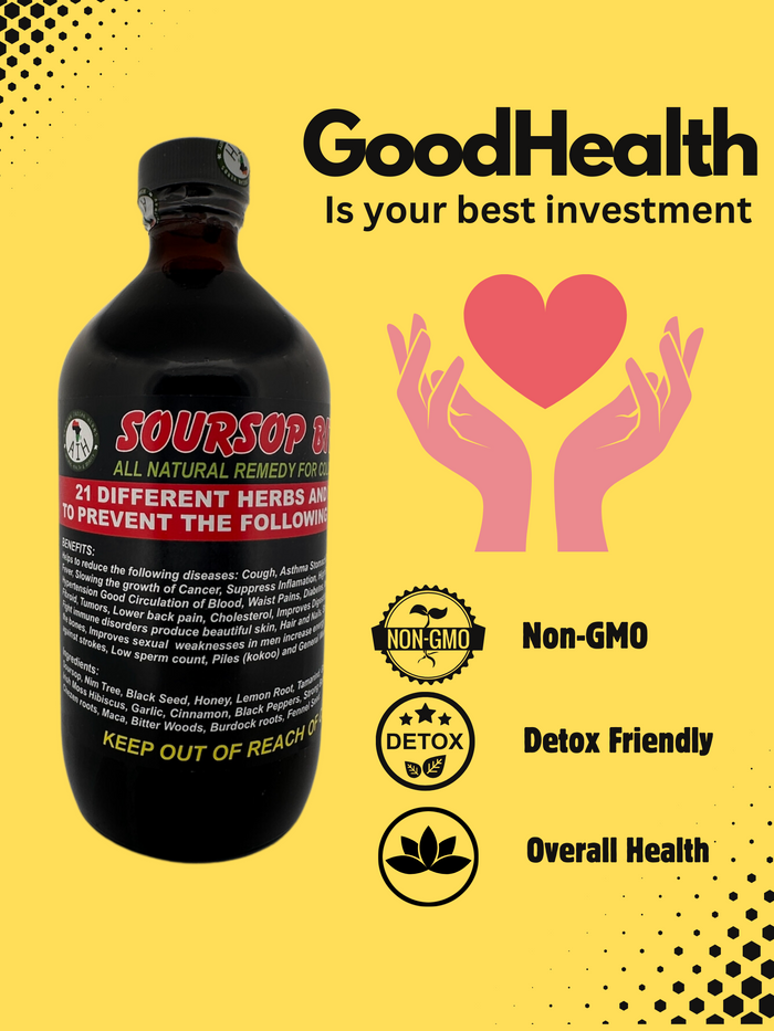 SourSop Bitters