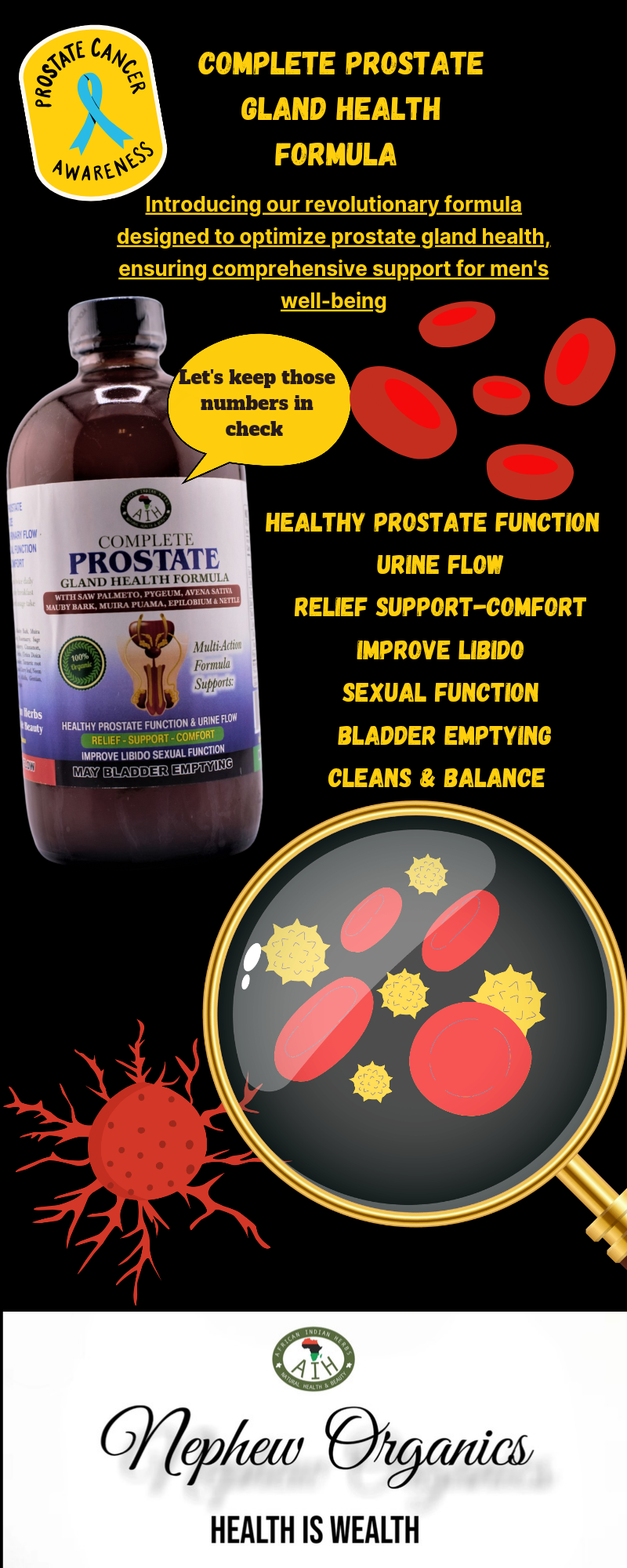 Complete Prostate Gland Health Formula